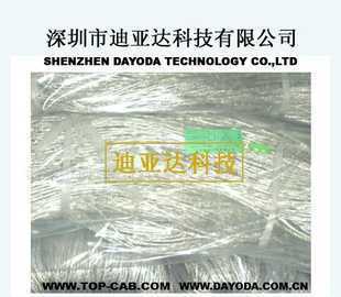 電腦屏蔽編織線材價格與廠家指南——世界工廠網產品信息庫解讀